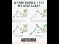 🎬 11. Title: “Custom Software That Works | RFXSignals.com Proven Results”