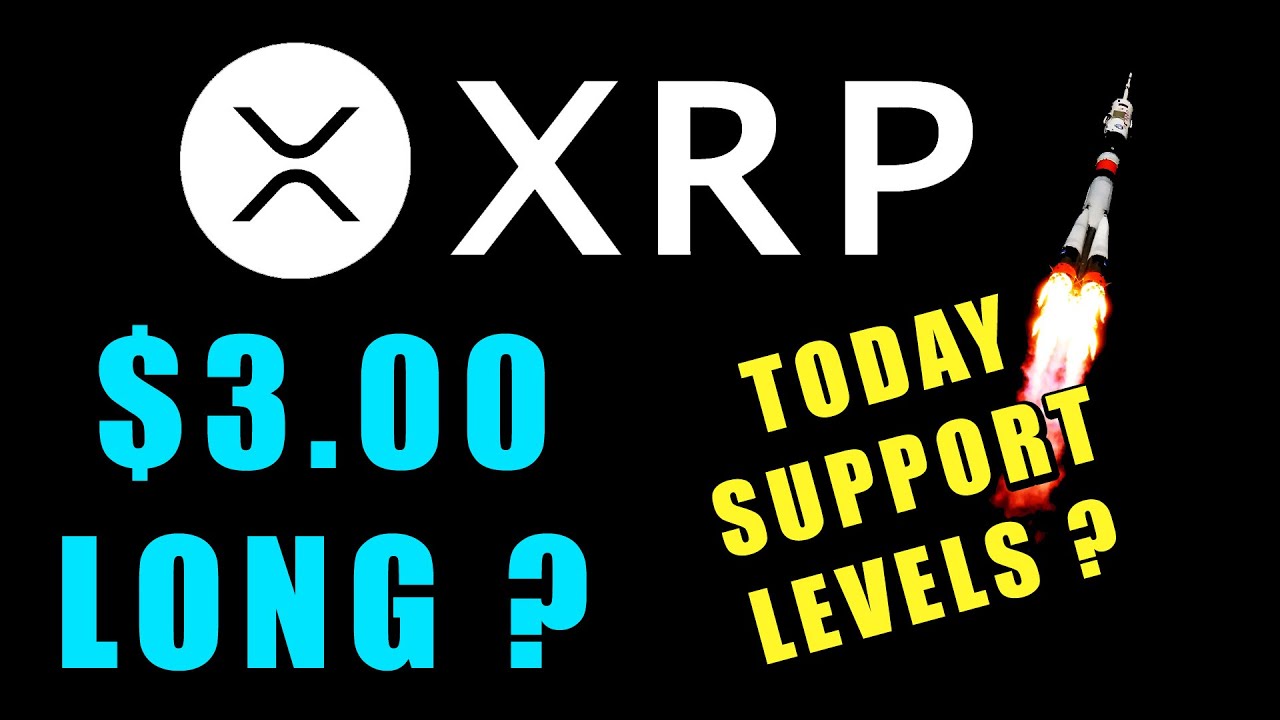 ripple xrp price prediction and xrp today Support levels ? september 7th 2020 YouTube