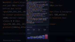 I Built an Analytics Dashboard With One Prompt. No D3.