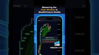 [Mobile] Mastering the Data Window in WealthCharts #wealthcharts  #shorts