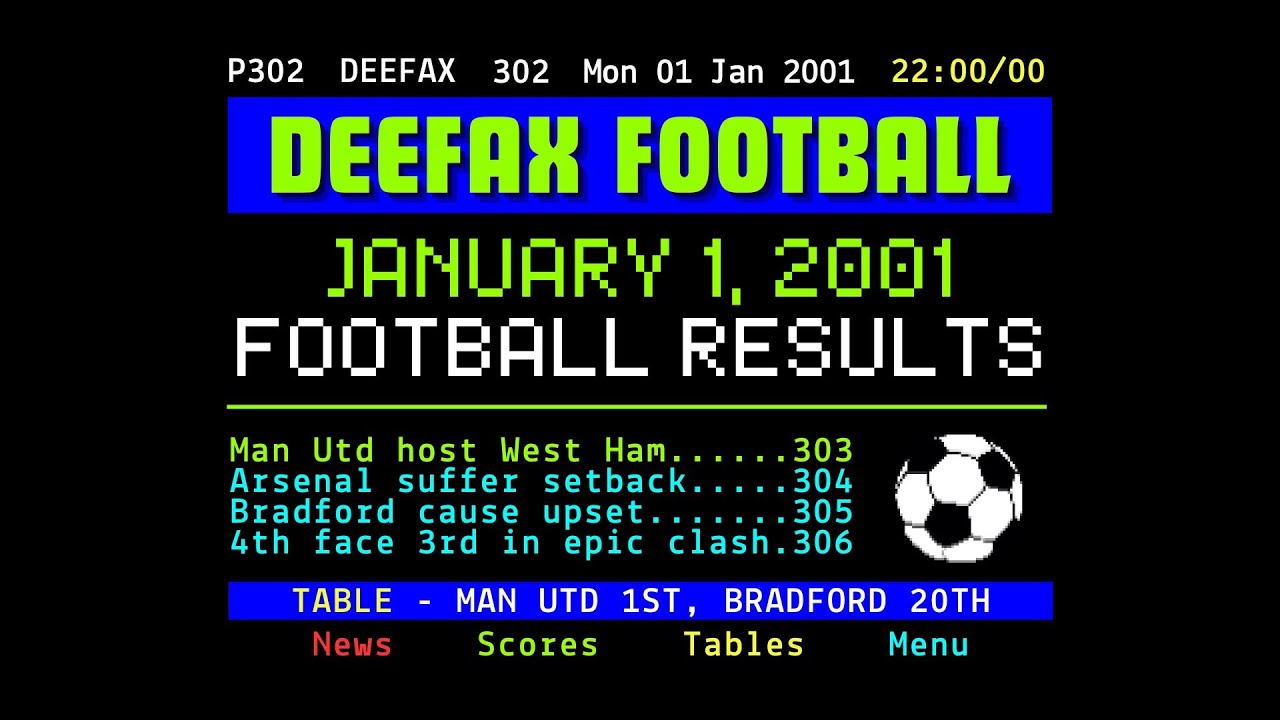 What Ceefax Football Looked Like on January 1, 2001 (Premier League Matchday Recreation)