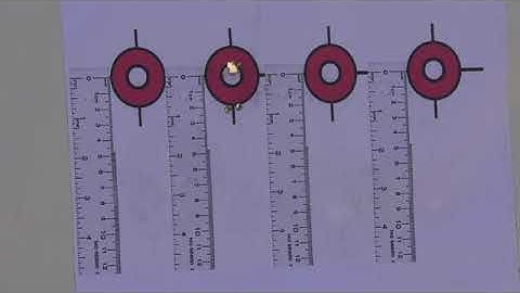 fx streamline .22 FAC power settings