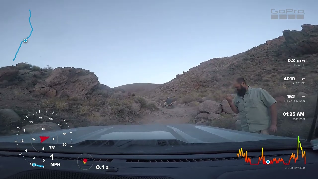 Exiting Goler Canyon through Mengel Pass (I think) with some locals ( yikes !)