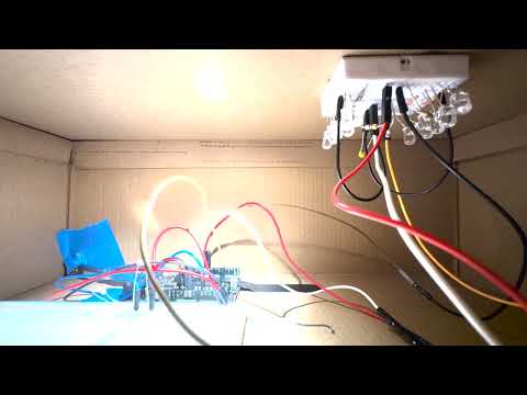 ESET 462  Project