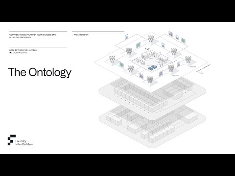 Foundry Tech Playlist  |  Data Integration Series [Part 3]