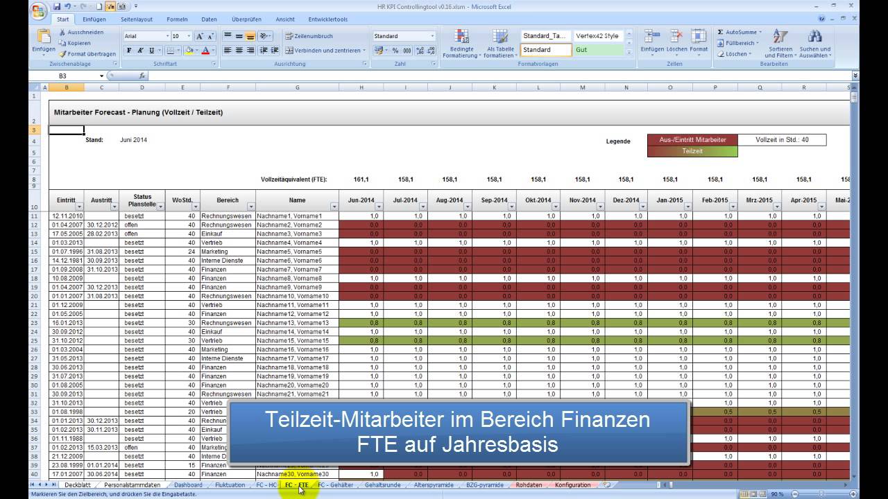 Hr Kpi Controlling Excel Personalplanung Und Personal Controlling Youtube