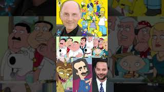 Voice Actor of Garfield #shorts