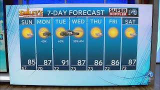 WAVY Weather Evening Update | July 25, 2026