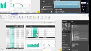 How to create a Running Total YTD using Microsoft Power BI