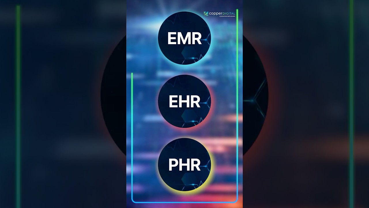 EMR vs EHR vs PHR: What’s the difference and why does it matter?