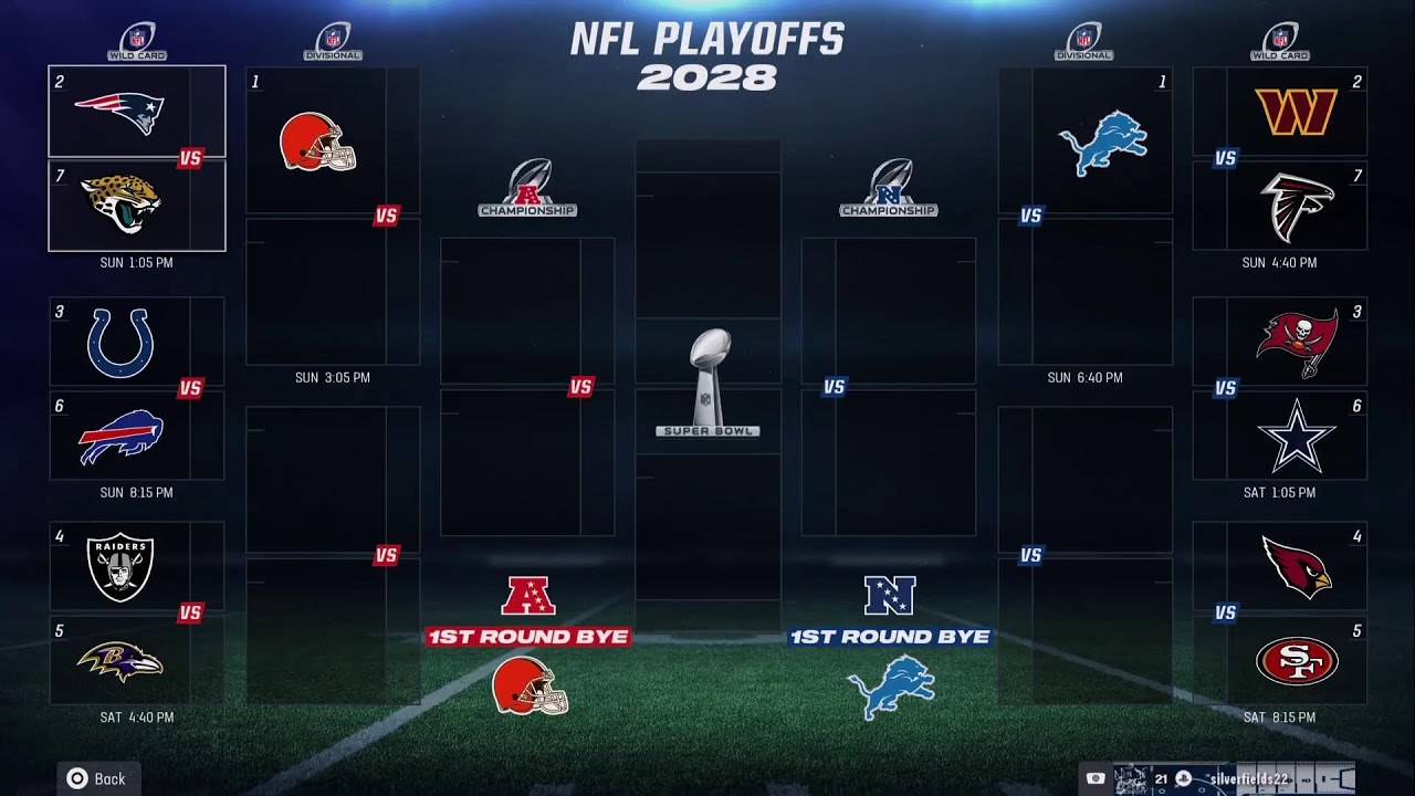 PS5 Madden 26 Ultimate Team No Money Spent Pack Built 1/29/26 + Connected Franchise