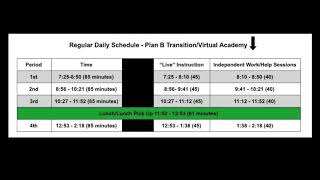CHS Orientation '20-'21: Virtual Bell Schedule (Español)