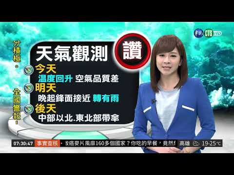 冷氣團減弱 氣溫回升.日夜溫差大 | 華視新聞 20190312