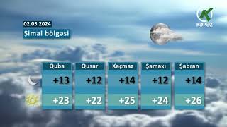 Hava Haqqında Məlumat - 02.05.2024