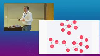 Knowledge Graphs and Chatbots with Neo4j and IBM Watson News