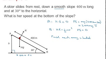 EDX Mechanics 1: Work, energy & power 1-5