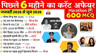 Last 6 Months Current Affairs 2026 | January 2026 to June 2026 | Imp Current Affairs ssc cgl gd ntpc