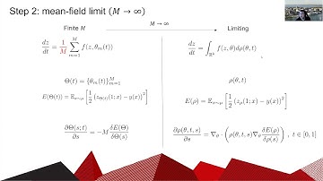Overparameterization of Deep ResNet: Zero Loss and Mean-Field Analysis --- Zhiyan Ding