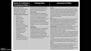 Collection Development Policy LeFan