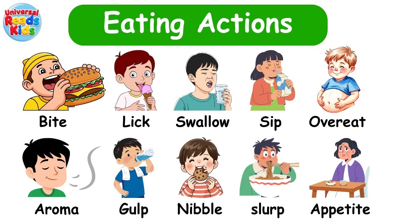Daily English Words for Eating 🍽️ | Eating Actions & Verbs | Speak ...