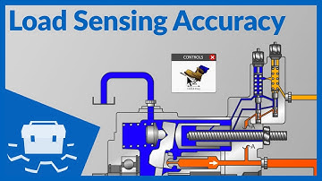 Load Sensing Accuracy