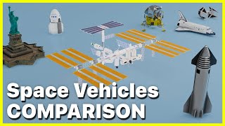 Spacecrafts Comparison - 3D 2024