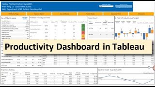 HR Dashboard - Tableau