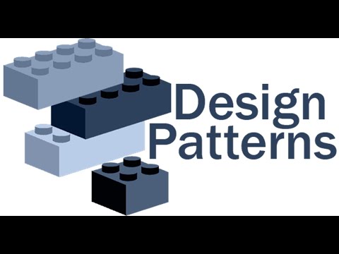 Design Patterns - Prototype Design Pattern - YouTube