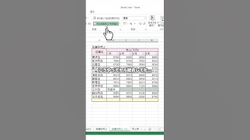 『 絶対NG！セルの結合 』#エクセル #Excel #エクセル時短術 #エクセル初心者 #仕事術 #生産性向上 #パソコン #スキルアップ