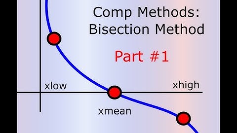 Comp Methods: Bisection Method (Part #1)