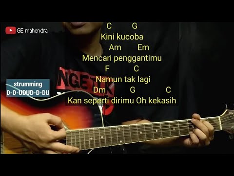 Chord TINGGAL KENANGAN Gaby Mudah Untuk Pemula