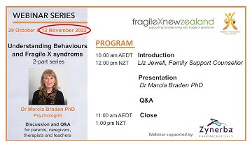 Behaviours and Fragile X Part 2: Supportive Strategies | webinar, Dr Marcia Braden PhD,  12 Nov 2022