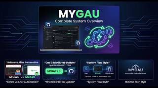 Stop Updating GitHub Manually! Do This Instead  ? Full Overview Explained