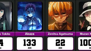 Demon Slayer All Characters Age List | Kimetsu no Yaiba Characters Age  Tanjiro, Hashira & More