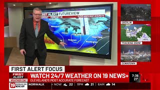 First Alert Focus:  Weather pattern