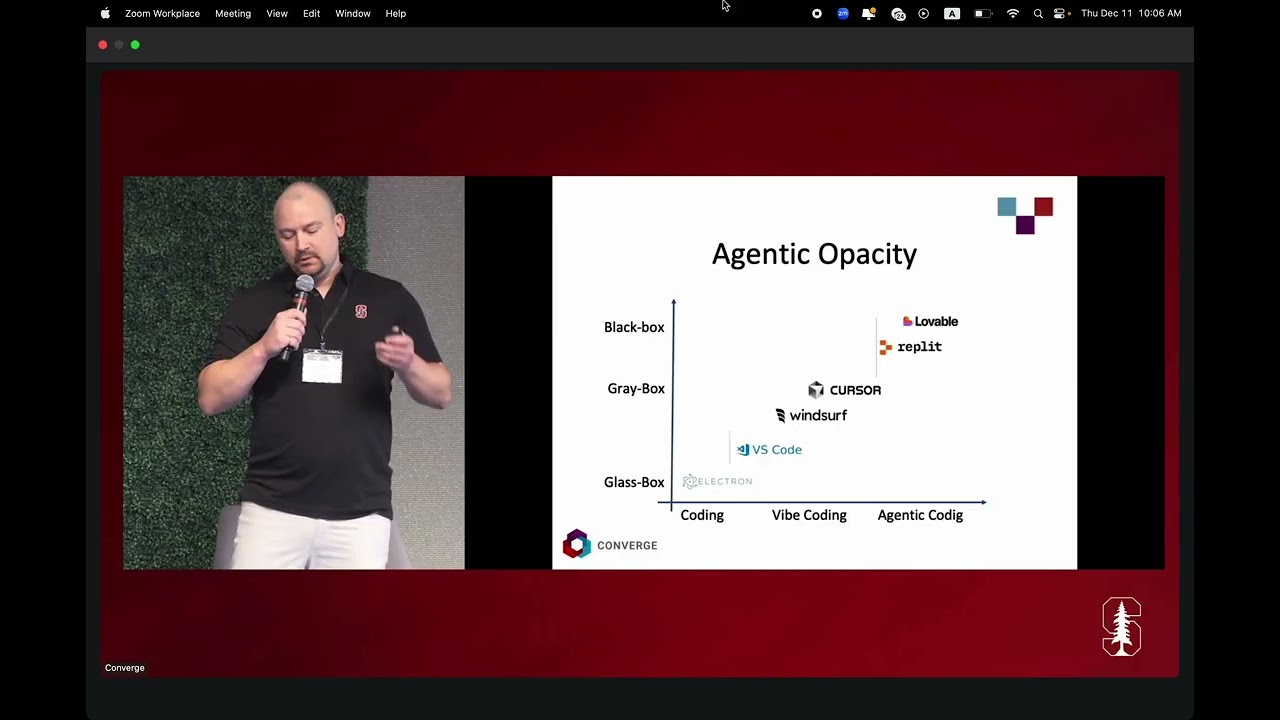 Agentic Coding the Responsible Way | Stanford Converge | Vasyl Rakivnenko