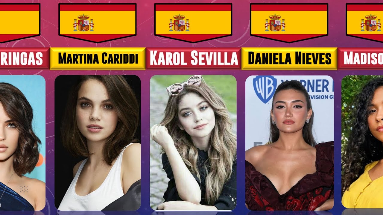 Rising Stars: The Top Hispanic Actresses Under 25 in 2022 ???!!