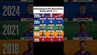 FC Barcelona Attacking Trios Over the Years 🔵🔴 #shorts ...