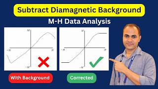 V109: How to Subtract Diamagnetic Contribution from M-H Data of Thin Film | Substrate Correction