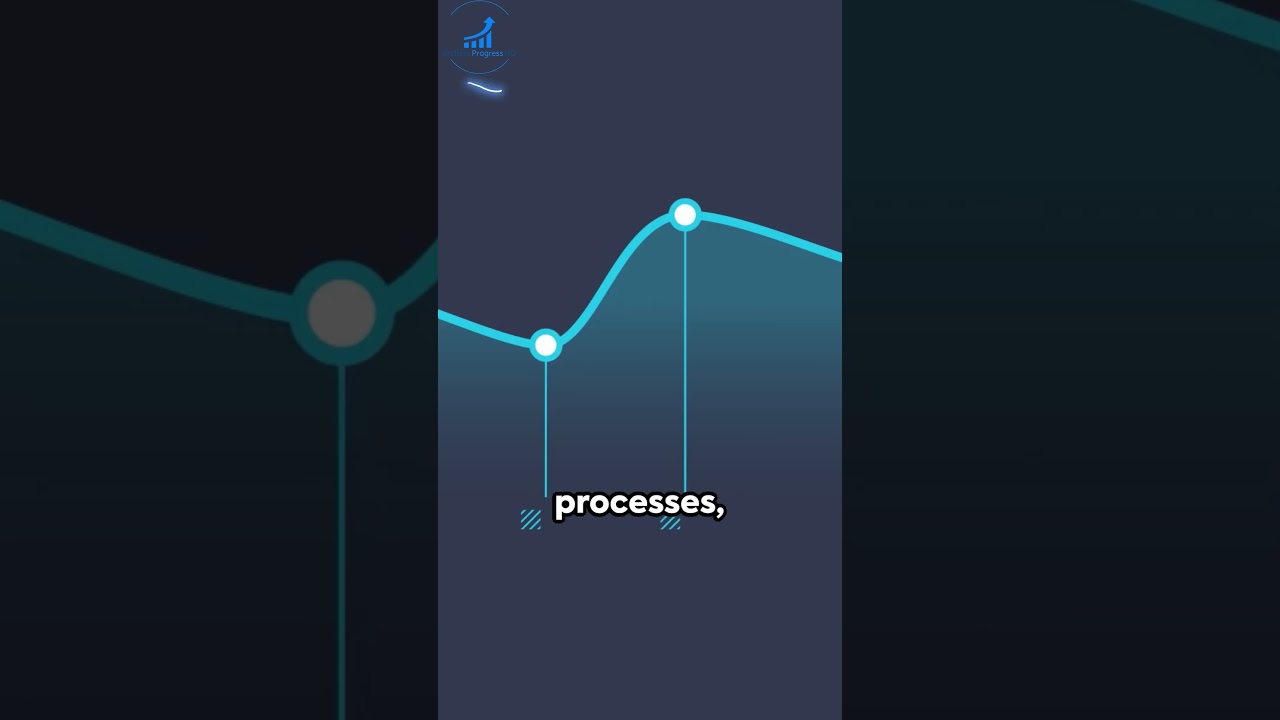 Kaizen: Unlocking Continous Improvements