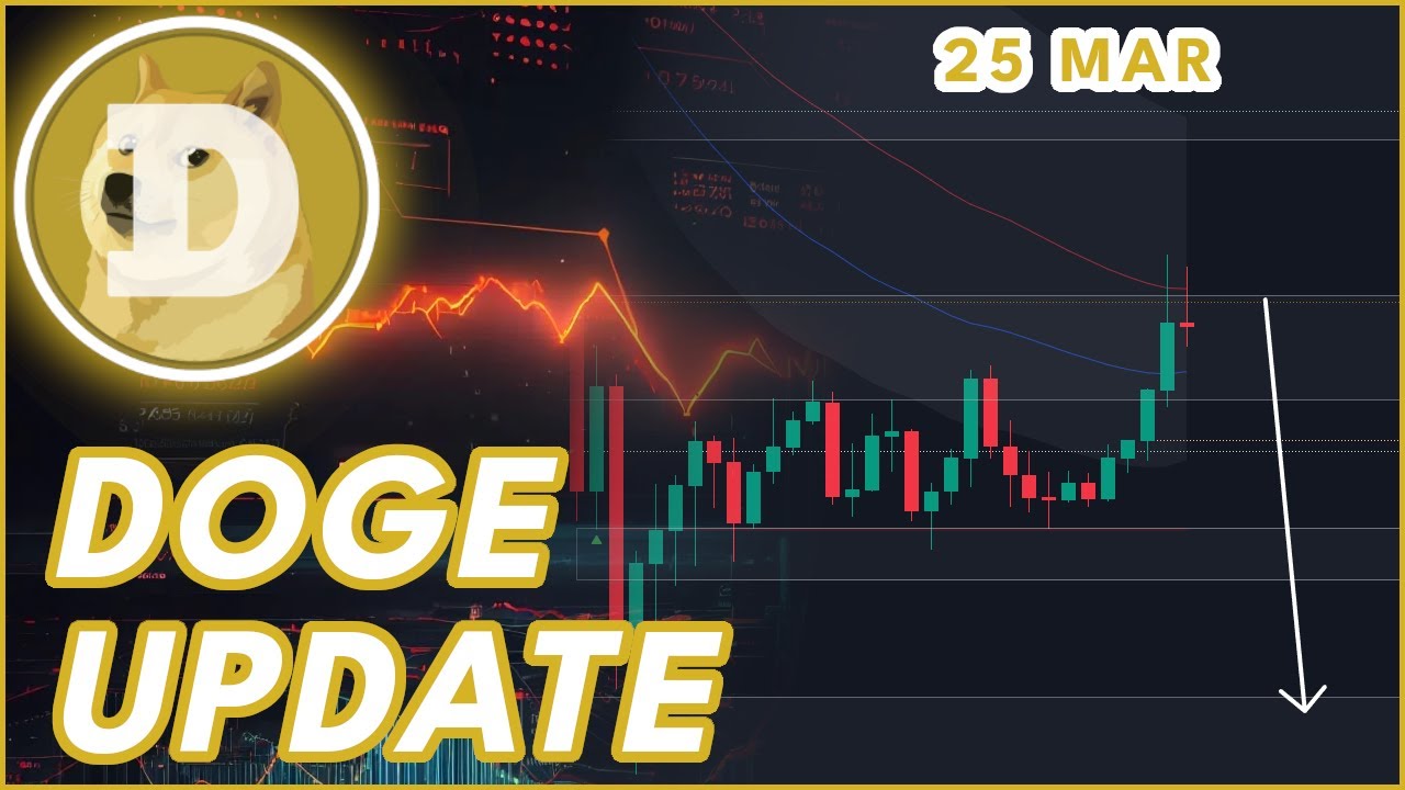 BE READY FOR THIS!🔥 | DOGECOIN (DOGE) PRICE PREDICTION & NEWS 2025! -  YouTube