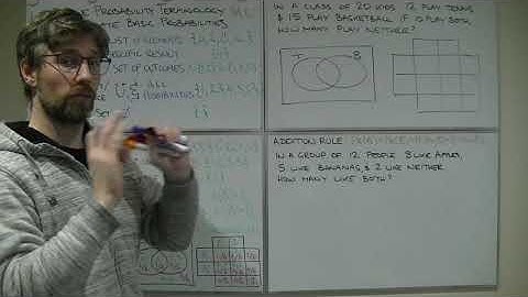 Prob 001 - Define Probability Terminology & Calculate Basic Probabilities