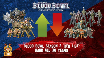 Blood Bowl Season 3 Tier List: 40 International Coaches Rank ALL 30 Teams (Best to Worst!)
