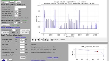 Estimating  IOT Battery Life with the Battlab-One