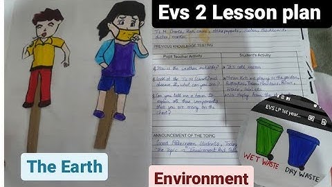 EVS LESSON PLAN // Environment // The Earth // class 1-5th #studypoint #lessonplan #dsssb #kvsprt
