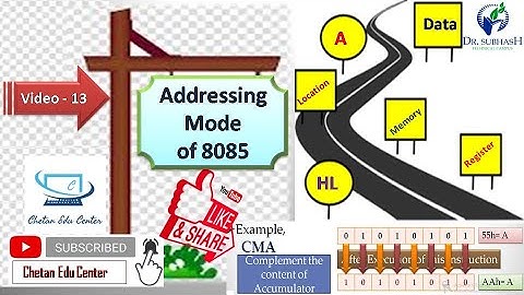 Video 13 | #Addressing Mode of 8085 |By Chetan Bambhroliya #MALP #Microprocessor8085 #programming