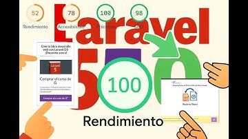 🔴 De 0 a 100 en Google PageSpeed Insights en tu proyecto Web