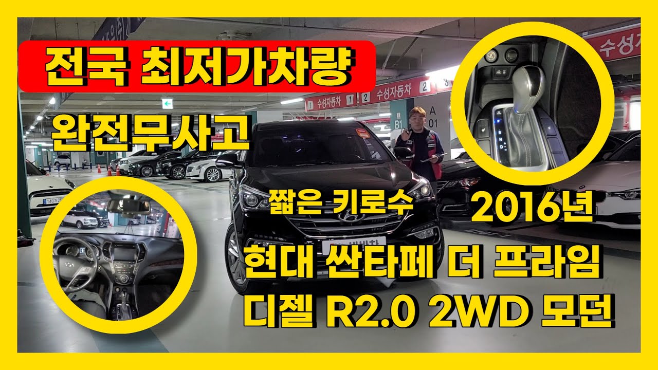 R2 0 2WD YouTube r2-0-2wd-youtube