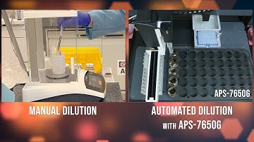 APS 7650G Gravimetric Sample Preparation Station vs Manual Prep