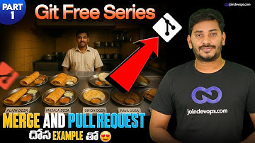 🔥Git Made Simple | Merge & Pull Request Explained with Real-World Example (Part 1) | Telugu